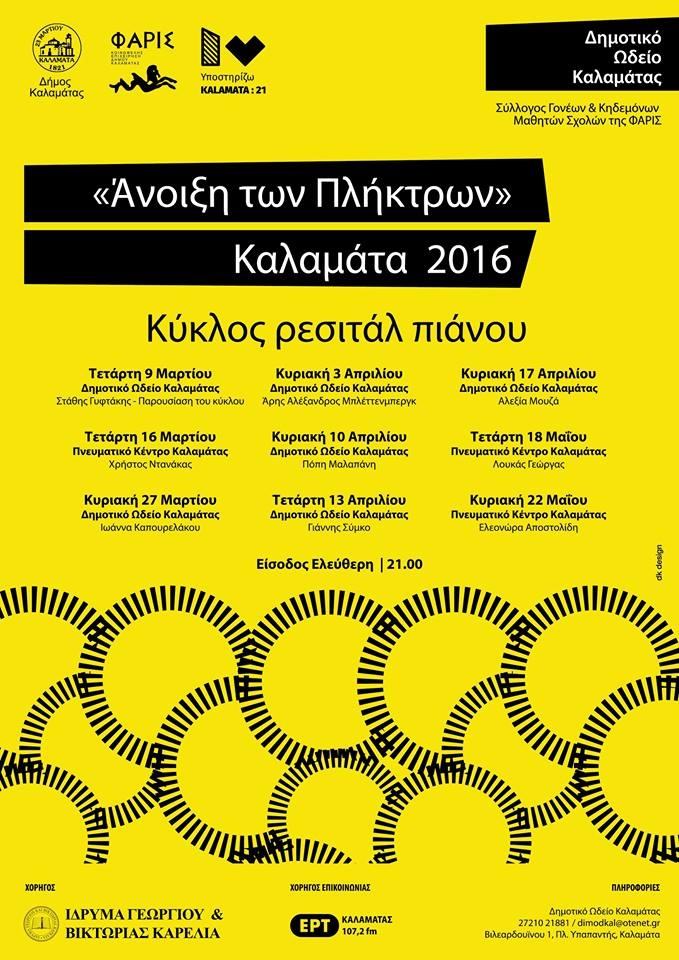 anoiksh_twn_plhktrwn_afisa